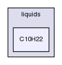 src/thermophysicalModels/liquids/C10H22/