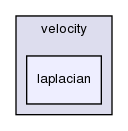 src/fvMotionSolver/fvMotionSolvers/velocity/laplacian/