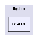 src/thermophysicalModels/liquids/C14H30/