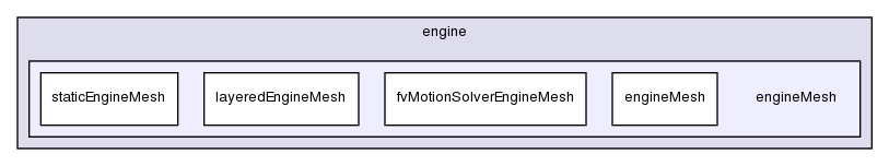 src/engine/engineMesh/