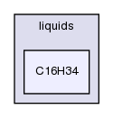 src/thermophysicalModels/liquids/C16H34/