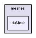 src/OpenFOAM/meshes/lduMesh/