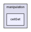 applications/utilities/mesh/manipulation/cellSet/