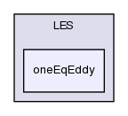 src/turbulenceModels/incompressible/LES/oneEqEddy/