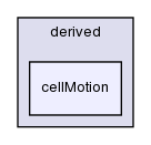 src/fvMotionSolver/fvPatchFields/derived/cellMotion/