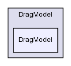 src/lagrangian/intermediate/submodels/Kinematic/DragModel/DragModel/