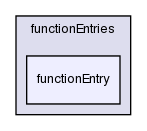 src/OpenFOAM/db/dictionary/functionEntries/functionEntry/