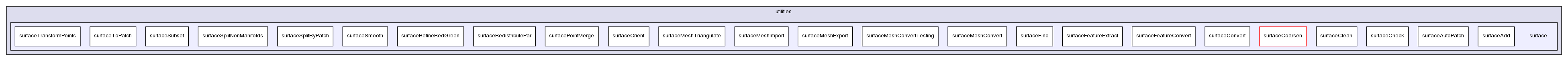 applications/utilities/surface/