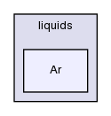 src/thermophysicalModels/liquids/Ar/