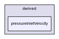 src/finiteVolume/fields/fvPatchFields/derived/pressureInletVelocity/