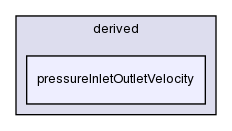 src/finiteVolume/fields/fvPatchFields/derived/pressureInletOutletVelocity/