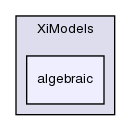 applications/solvers/combustion/PDRFoam/XiModels/algebraic/