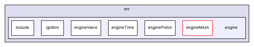 src/engine/