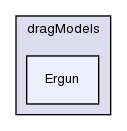 applications/solvers/multiphase/twoPhaseEulerFoam/interfacialModels/dragModels/Ergun/