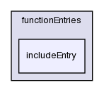 src/OpenFOAM/db/dictionary/functionEntries/includeEntry/