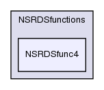 src/thermophysicalModels/thermophysicalFunctions/NSRDSfunctions/NSRDSfunc4/