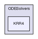 src/ODE/ODESolvers/KRR4/