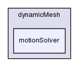 src/dynamicMesh/motionSolver/