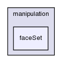 applications/utilities/mesh/manipulation/faceSet/