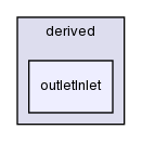 src/finiteVolume/fields/fvPatchFields/derived/outletInlet/