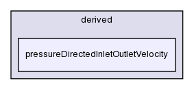 src/finiteVolume/fields/fvPatchFields/derived/pressureDirectedInletOutletVelocity/