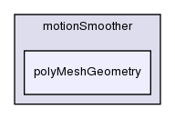 src/dynamicMesh/motionSmoother/polyMeshGeometry/