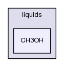 src/thermophysicalModels/liquids/CH3OH/