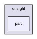 src/conversion/ensight/part/