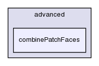 applications/utilities/mesh/advanced/combinePatchFaces/