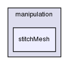 applications/utilities/mesh/manipulation/stitchMesh/