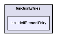 src/OpenFOAM/db/dictionary/functionEntries/includeIfPresentEntry/