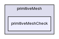 src/OpenFOAM/meshes/primitiveMesh/primitiveMeshCheck/