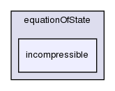 src/thermophysicalModels/specie/equationOfState/incompressible/