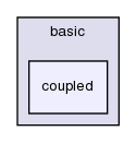 src/OpenFOAM/fields/pointPatchFields/basic/coupled/