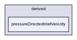 src/finiteVolume/fields/fvPatchFields/derived/pressureDirectedInletVelocity/