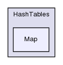 src/OpenFOAM/containers/HashTables/Map/