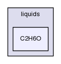 src/thermophysicalModels/liquids/C2H6O/