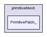 src/OpenFOAM/meshes/primitiveMesh/PrimitivePatch_/