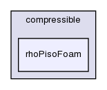 applications/solvers/compressible/rhoPisoFoam/