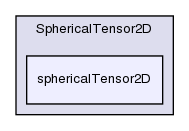 src/OpenFOAM/primitives/SphericalTensor2D/sphericalTensor2D/