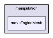 applications/utilities/mesh/manipulation/moveEngineMesh/