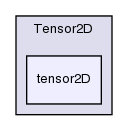 src/OpenFOAM/primitives/Tensor2D/tensor2D/