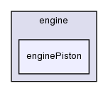 src/engine/enginePiston/