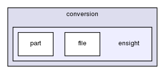 src/conversion/ensight/