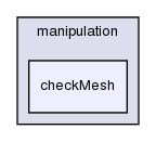 applications/utilities/mesh/manipulation/checkMesh/