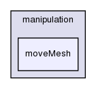 applications/utilities/mesh/manipulation/moveMesh/