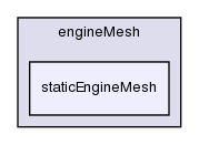 src/engine/engineMesh/staticEngineMesh/