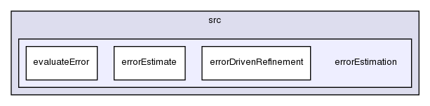 src/errorEstimation/