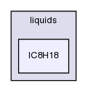 src/thermophysicalModels/liquids/IC8H18/