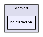 src/lagrangian/molecularDynamics/potential/pairPotential/derived/noInteraction/